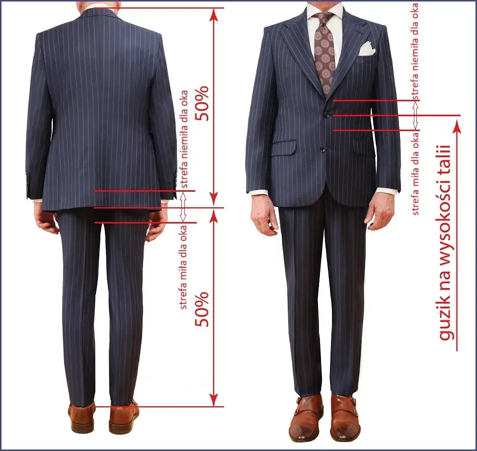 Idealny garnitur do sylwetki? Odkryj swój typ i styl!