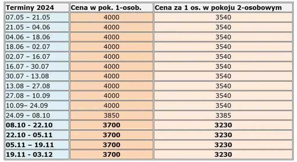 Cennik sanatorium Ziemowit Iwonicz-Zdrój – sprawdź ceny usług i pokoi