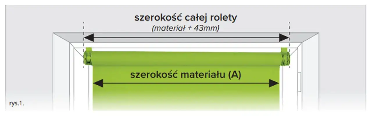 Jak zmierzyć rolety dzień noc - uniknij błędów przy pomiarach
