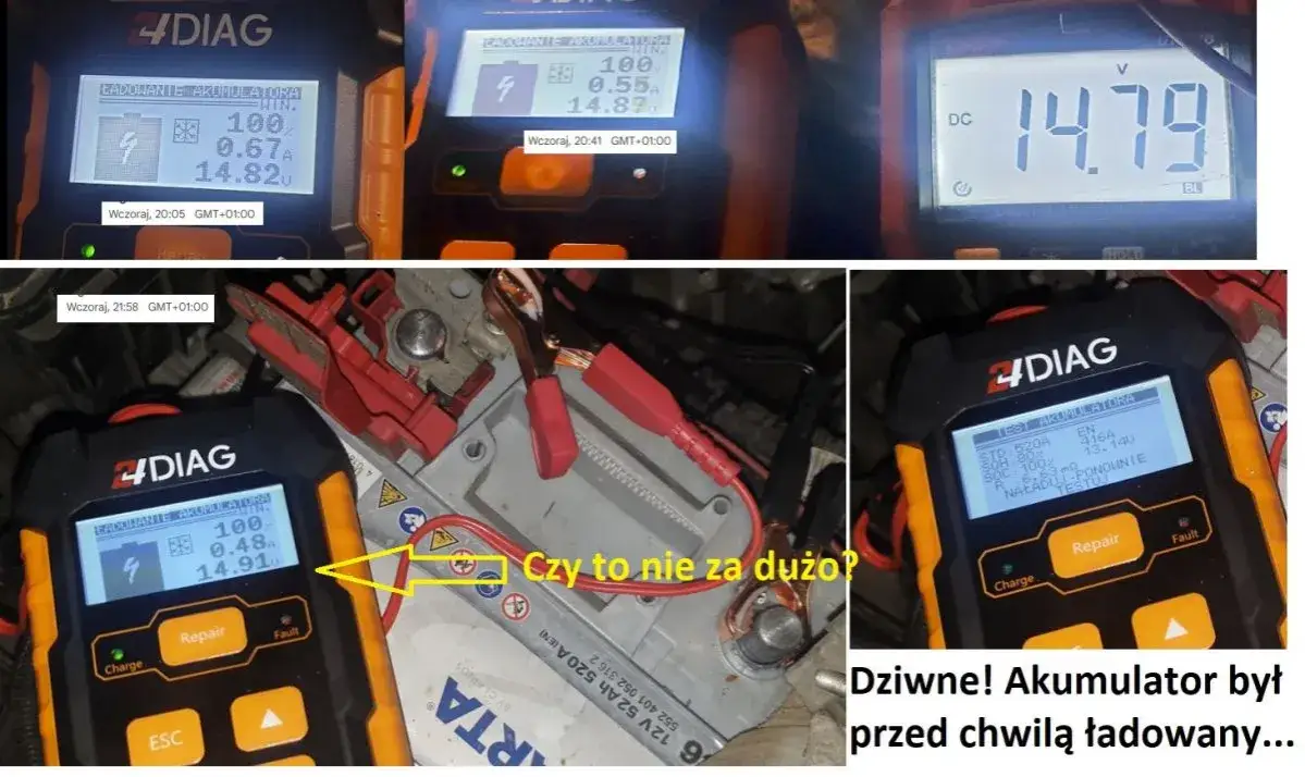 Prostownik z odsiarczaniem: Jak wybrać i uratować akumulator?