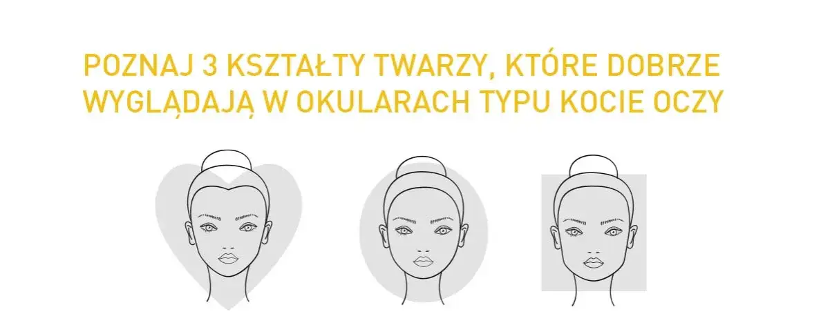 Kocie oczy: dla kogo? Dobierz idealne oprawki do twarzy