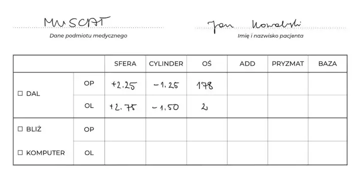 Recepta na okulary: rozszyfruj symbole i wartości krok po kroku