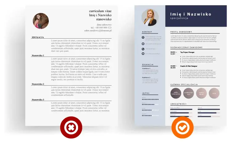 Co to jest CV? Kluczowe informacje, które musisz znać