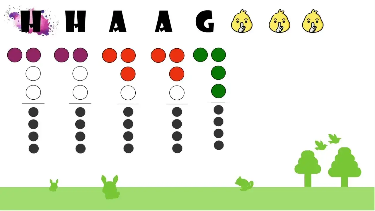 Jak zagrać na flecie Siała baba mak - proste nuty i porady