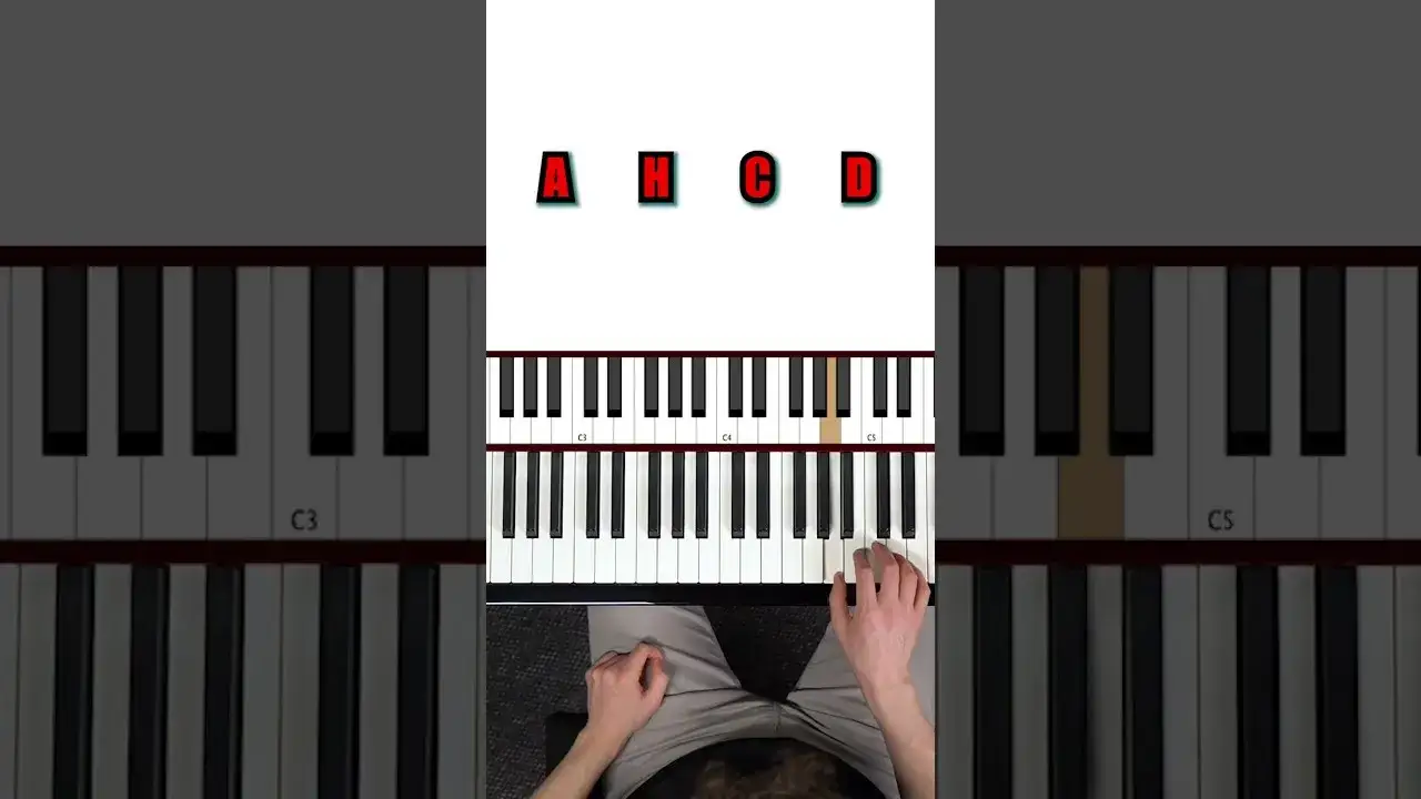 Jak zagrać na pianinie: proste techniki dla początkujących, które działają