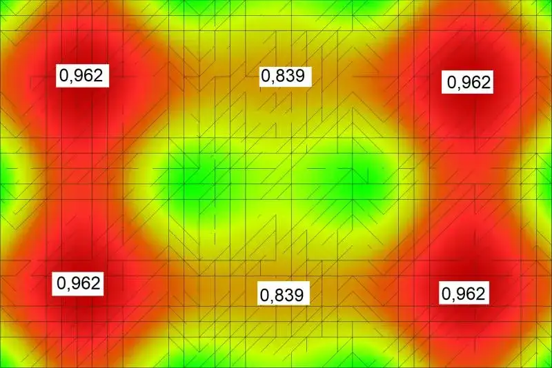 Zbrojenie płyty stropowej - kluczowe techniki i błędy do uniknięcia