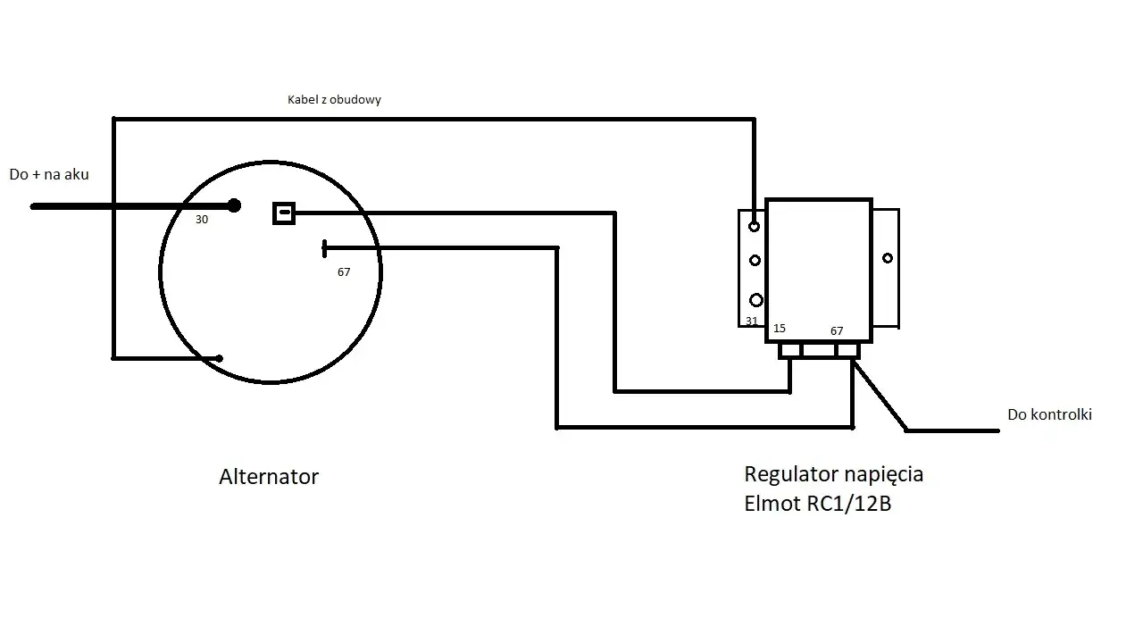 Jak sprawdzić alternator w ciągniku - uniknij kosztownych napraw