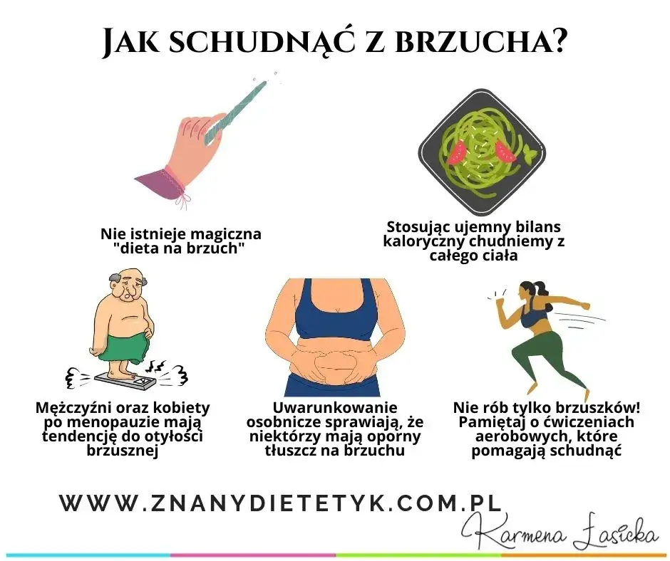 Czy chodzenie naprawdę odchudza brzuch? Sprawdź, jak działa i czy warto