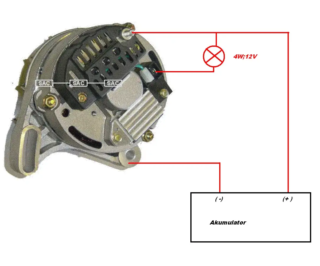 Jak sprawdzić wzbudzenie alternatora i uniknąć kosztownych napraw