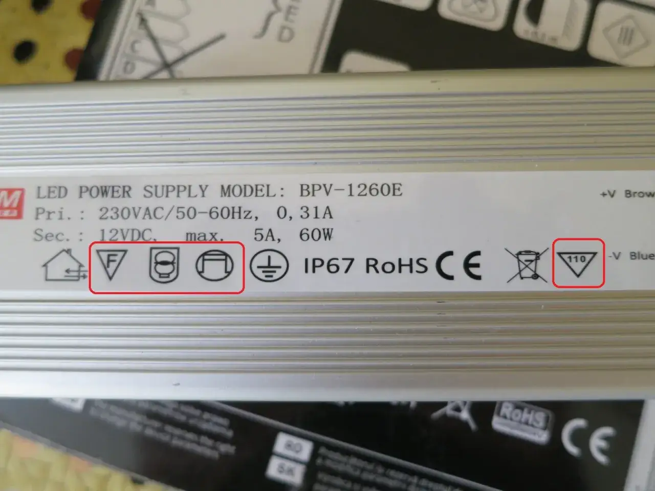 Wszystkie symbole na zasilaczu - skompletowany poradnik bezpiecznego użytkowania