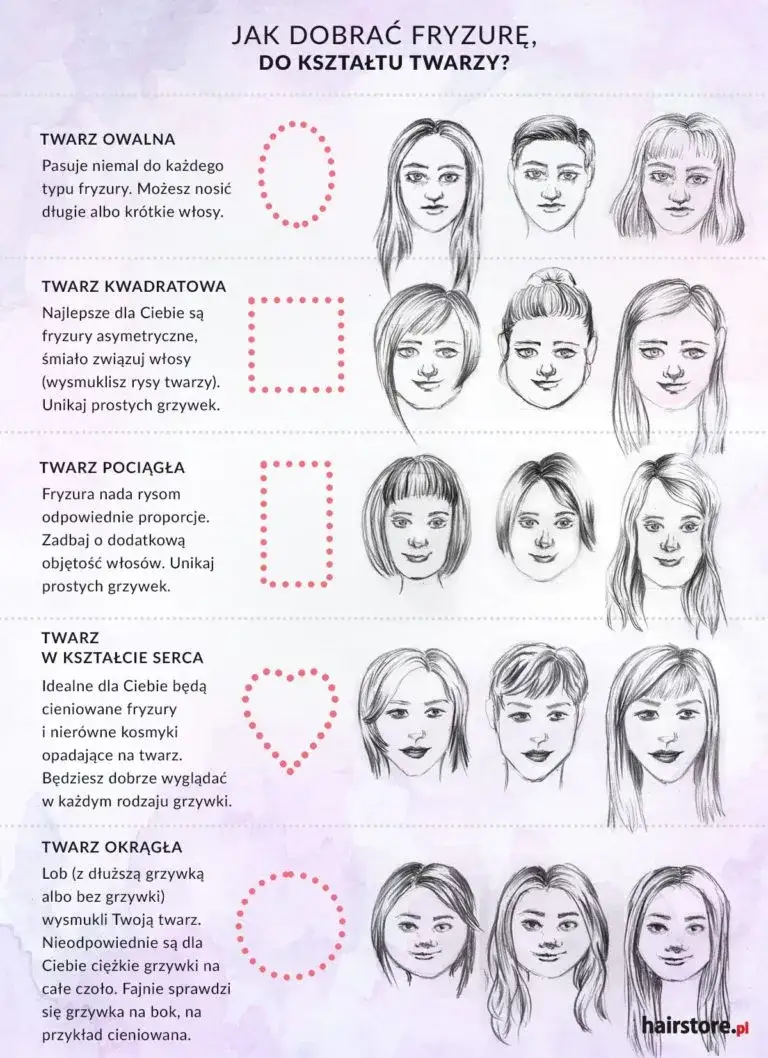 Jak dobrać idealną fryzurę do kształtu twarzy i stylu życia – praktyczne porady