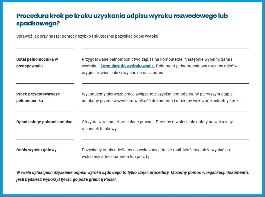 Jak szybko i bez stresu uzyskać odpis wyroku rozwodowego w sądzie