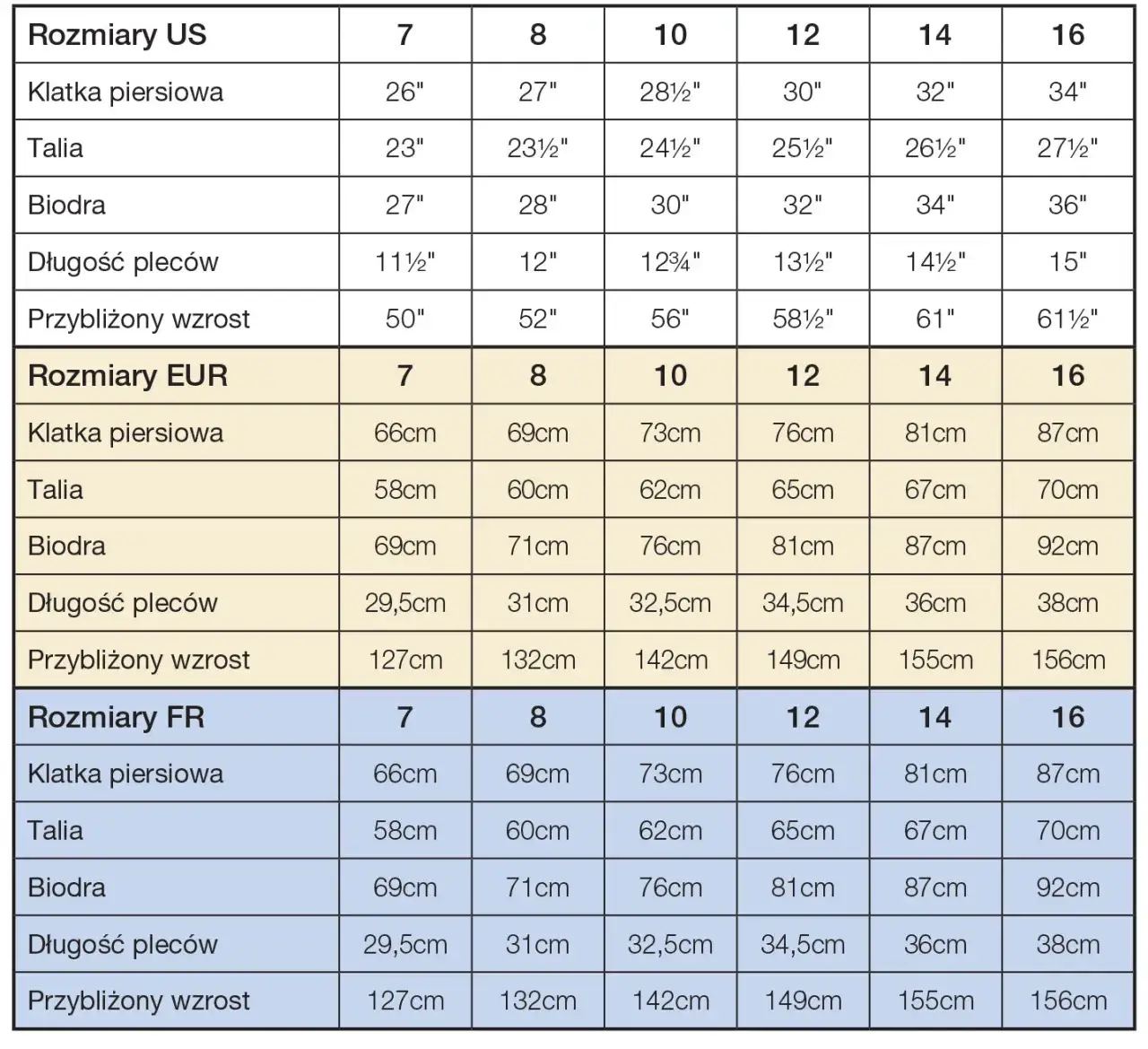 Rozmiar 8 damski – jak przeliczyć na rozmiar 36 w systemie EU?