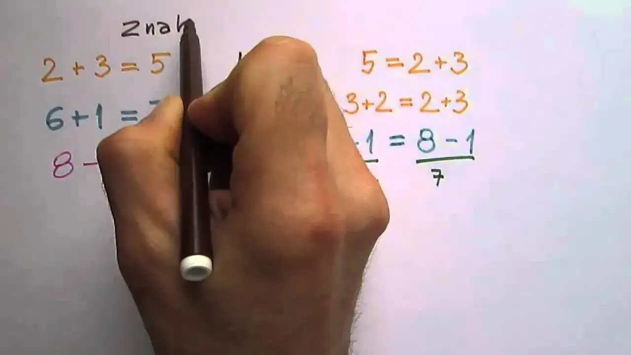 Znaki równości w matematyce - co musisz wiedzieć, by nie popełnić błędów