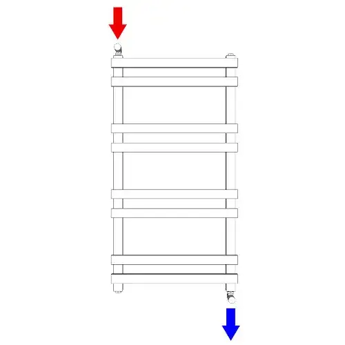 Jak podłączyć grzejnik łazienkowy bez błędów – prosty poradnik krok po kroku