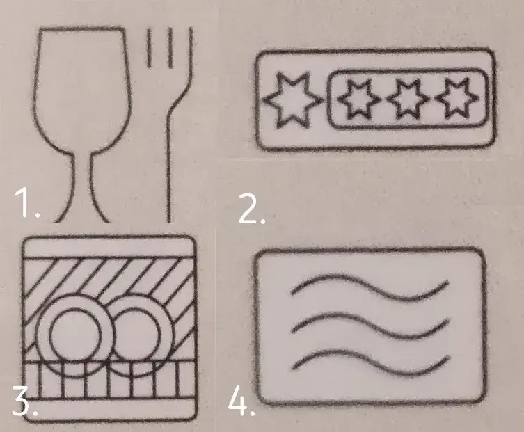 Co oznaczają symbole na naczyniach - poznaj znaczenie każdego oznaczenia