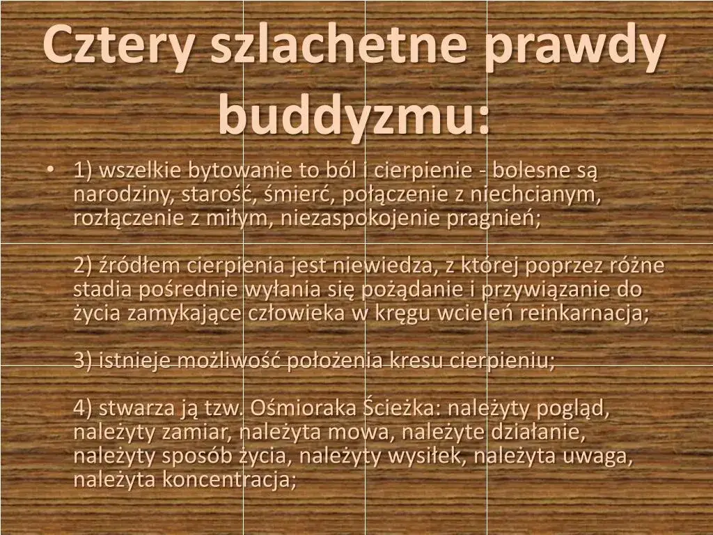 Buddyzm prezentacja: Kluczowe zasady, historia i tradycje tej filozofii