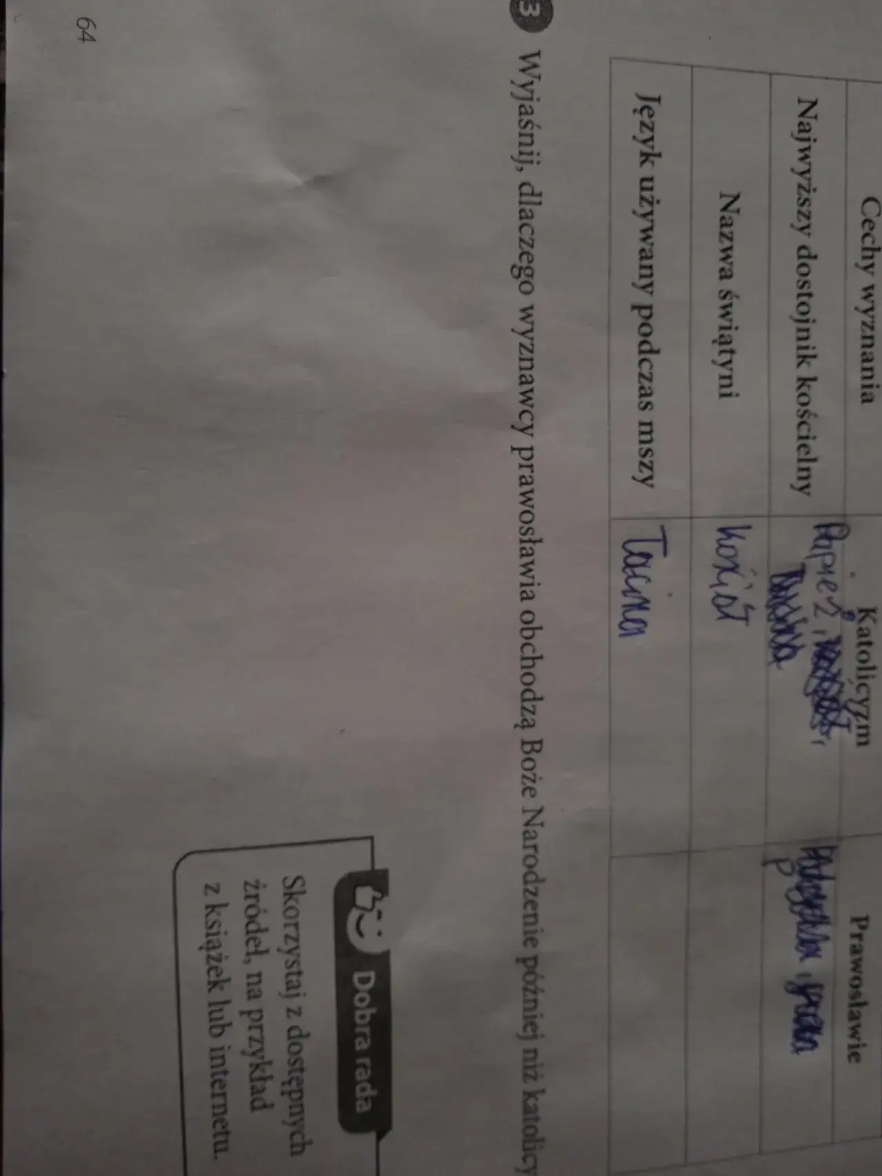 Dlaczego prawosławni obchodzą Boże Narodzenie później niż katolicy? Wyjaśnienie różnic