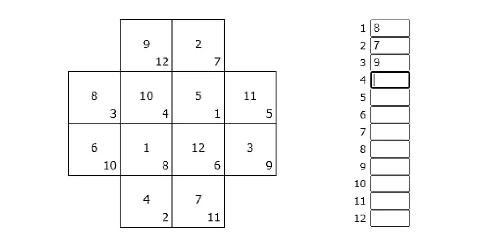 Psychotesty jak rozwiązywać testy psychologiczne dla kierowców i uniknąć błędów