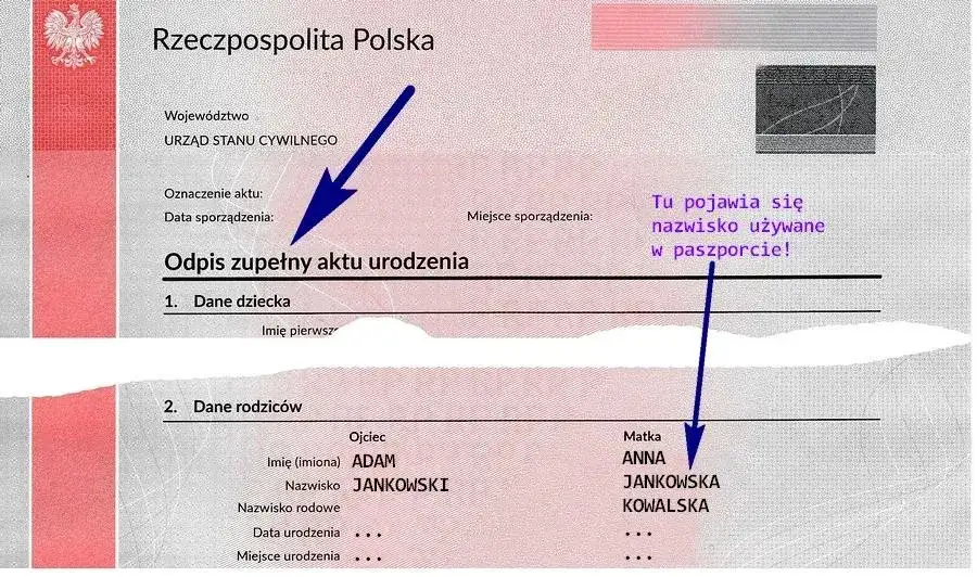 Jak znaleźć numer aktu urodzenia i co zawiera ten dokument?