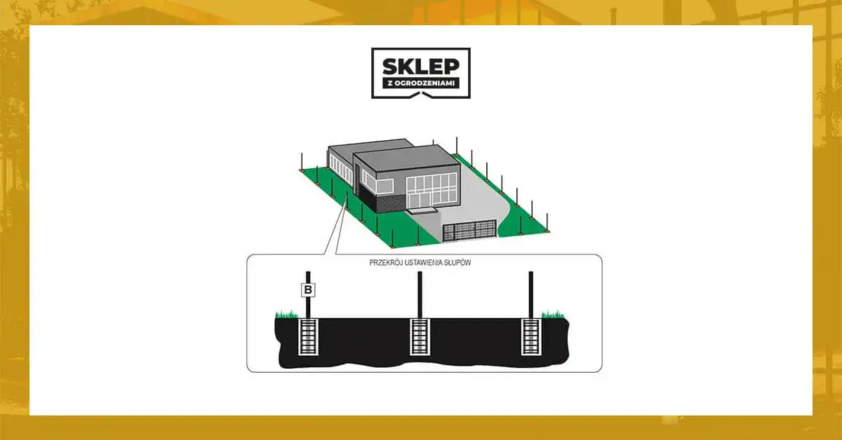 Jak zamontować słupki ogrodzeniowe bez błędów – krok po kroku