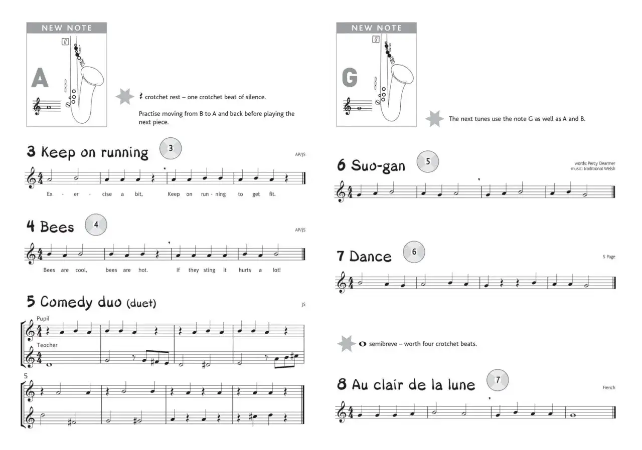 Najlepsze nuty na saksofon altowy dla początkujących: kompletny poradnik