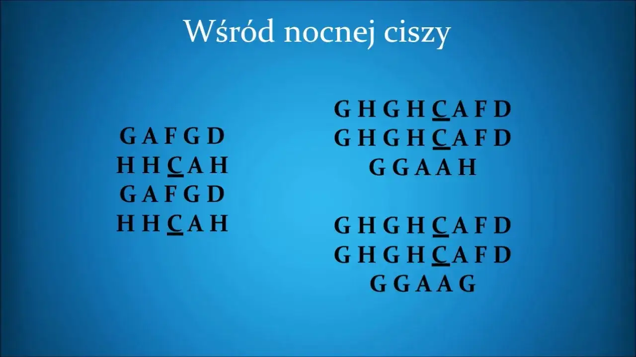 Jak zagrać kolędy na flecie - łatwe nuty i porady dla początkujących