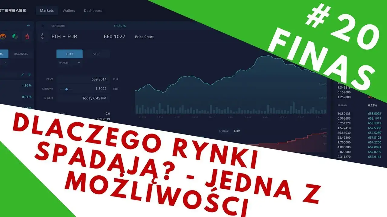 Dlaczego kryptowaluty spadają? Mroczne sekrety rynku krypto