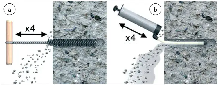 Montaż kotwy mechanicznej: kluczowe kroki i niezawodne wskazówki