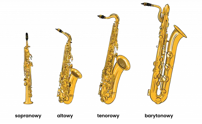 Rodzaje saksofonów - poznaj najważniejsze instrumenty i ich różnice w graniu