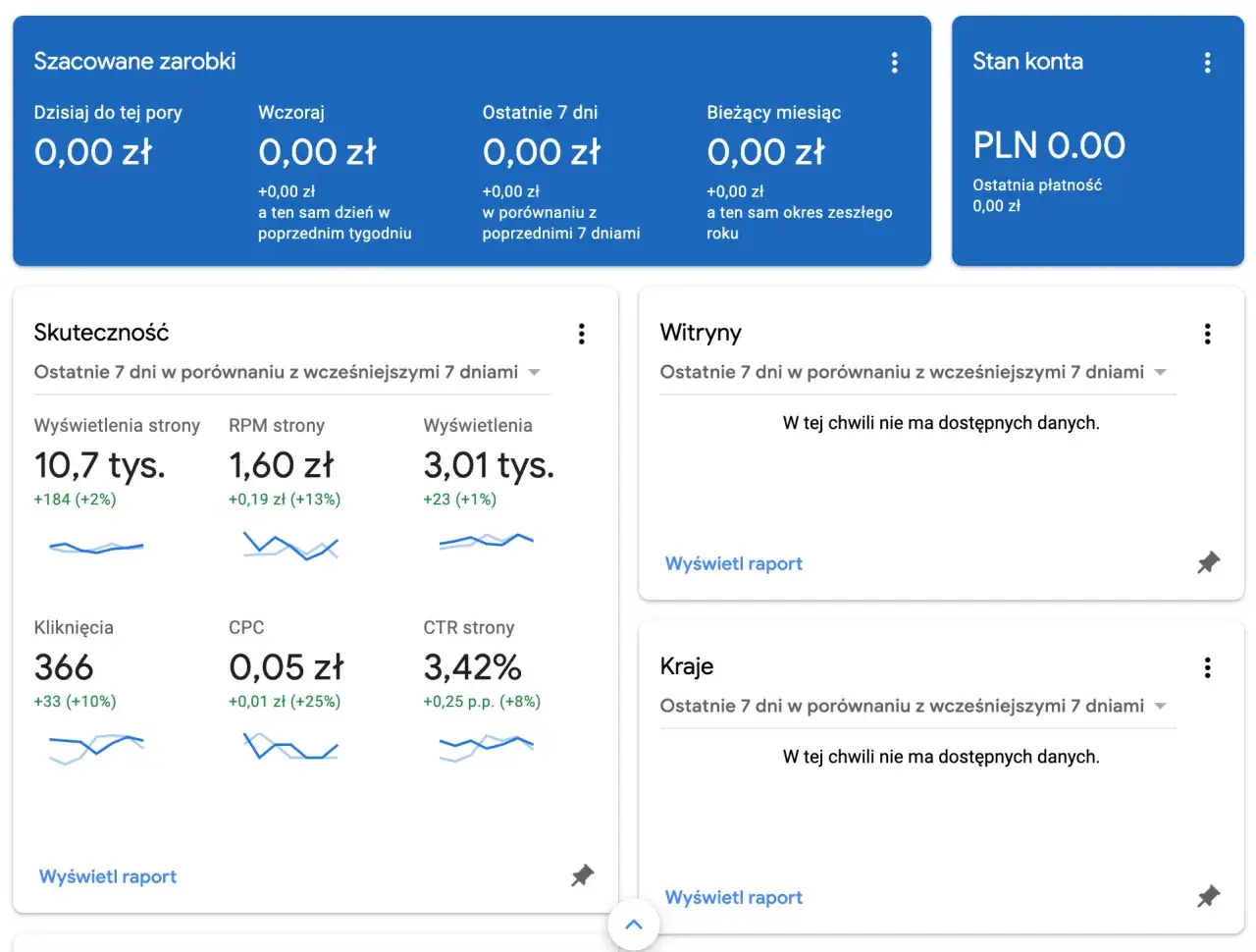 Ile można zarobić na Google AdSense? Sekrety, które musisz poznać!