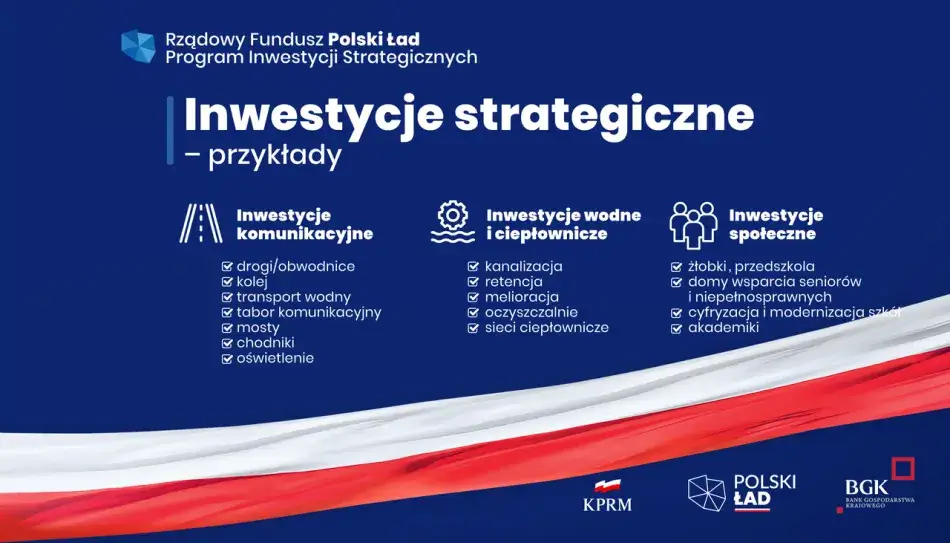 Uwaga! Terminy składania wniosków w Polskim Ładzie - nie przegap wichtych dat