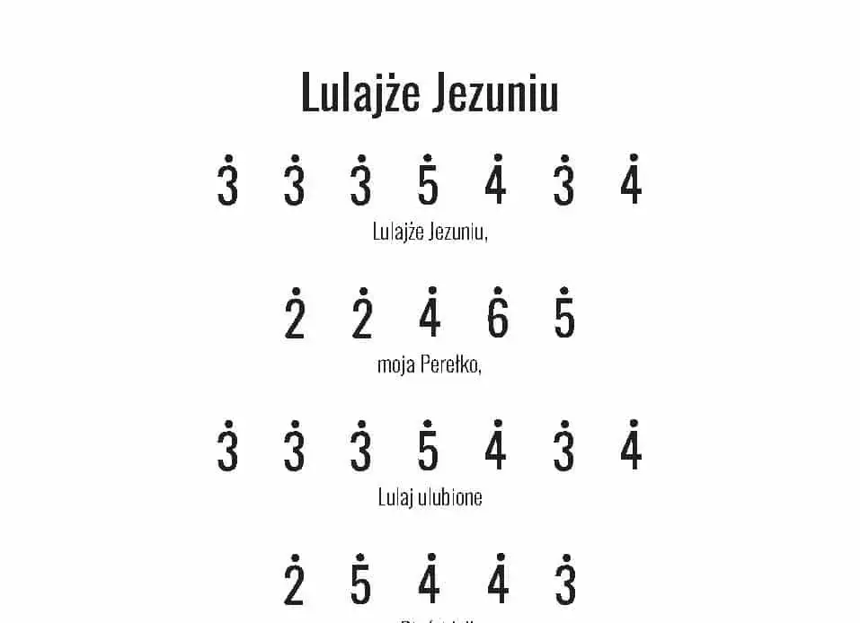 Jak zagrać na cymbałkach lulajże jezuniu - proste kroki dla każdego