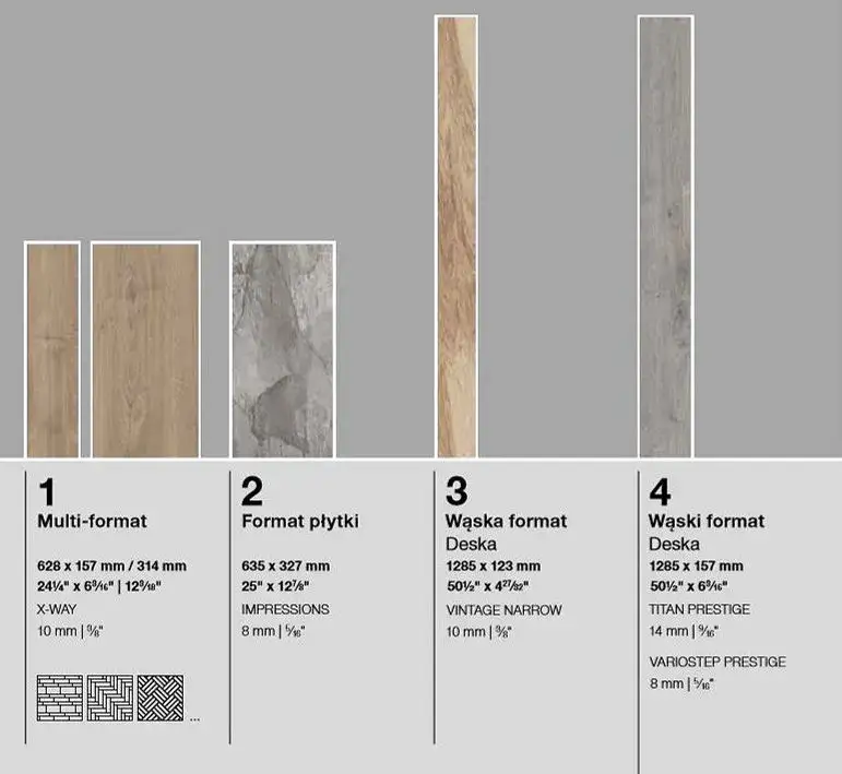 Jakie są wymiary paneli podłogowych? Kluczowe informacje dla każdego wnętrza