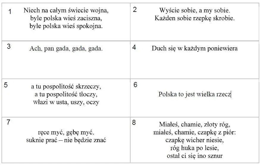 Najważniejsze cytaty z Wesela i ich znaczenie w polskiej literaturze