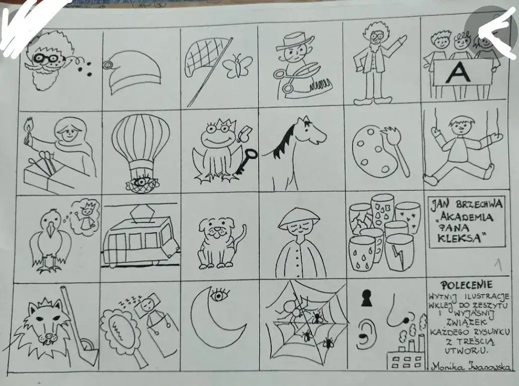 Symbolika motyli w Akademii Pana Kleksa - znaczenie przemian i duszy