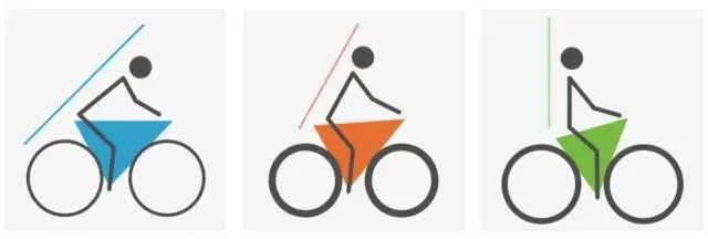 Jak ustawić siodełko w rowerze miejskim, aby uniknąć bólu i cieszyć się jazdą