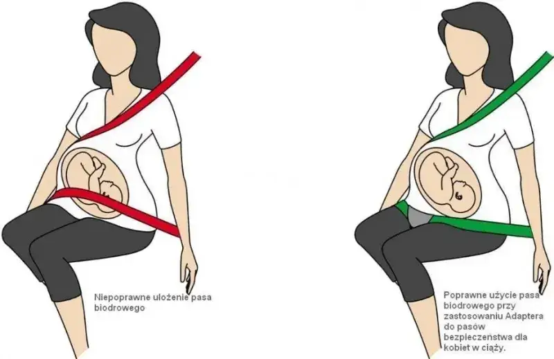 Jak zapinać pasy bezpieczeństwa w ciąży, aby chronić siebie i dziecko