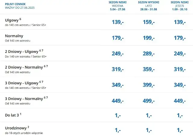 Energylandia bilety: Online czy na miejscu? Oszczędź czas i pieniądze!