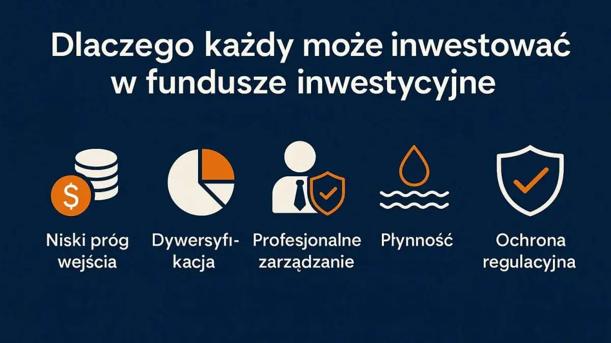 Fundusze inwestycyjne co to? Zrozum, jak mogą pomóc w inwestowaniu