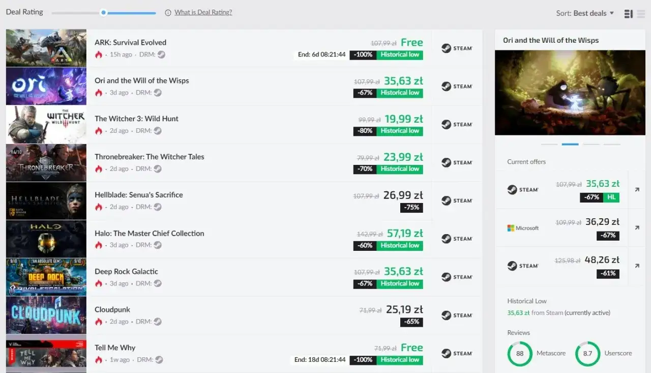 Kiedy promocja na Steam? Sprawdź nadchodzące wyprzedaże gier