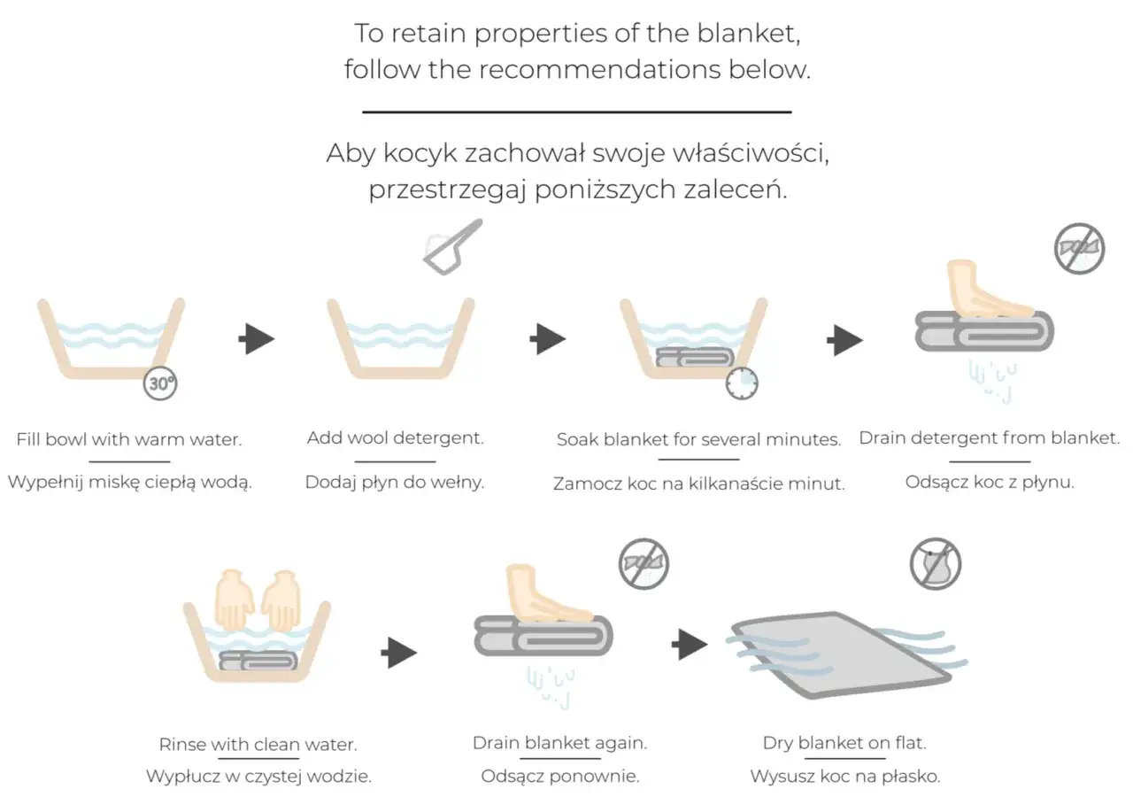 W czym prać wełnę merino, aby nie uszkodzić delikatnych włókien?