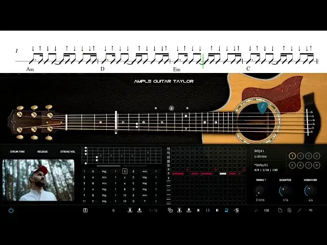 Chwyty do a ja mam swoją gitarę - naucz się grać tę piosenkę