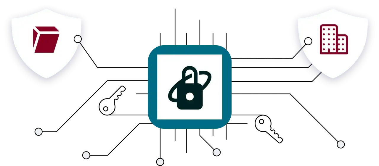 Ilustracja pokazuje, jak wysłać zaszyfrowanego maila. Centralny element to kłódka, symbol bezpieczeństwa, połączona z ikonami dokumentu i budynków.