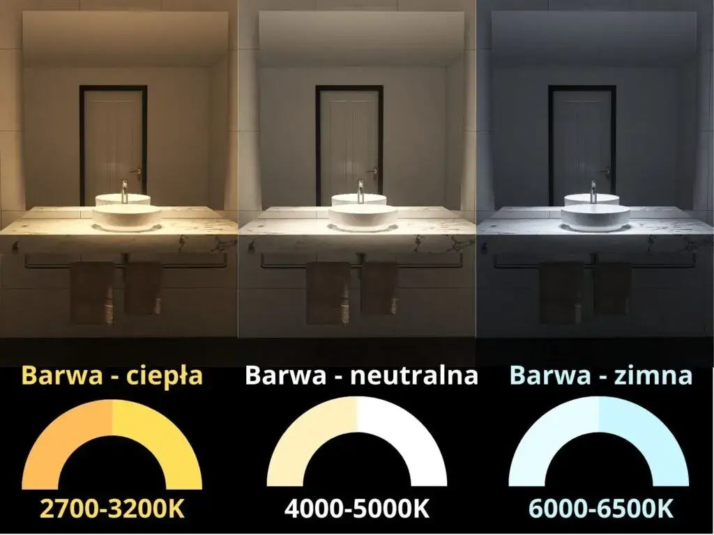 Jaka barwa LED do łazienki? Wybierz idealne oświetlenie