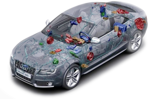 Najlepsze wiązki elektryczne do samochodów Opel - wybór i zakupy