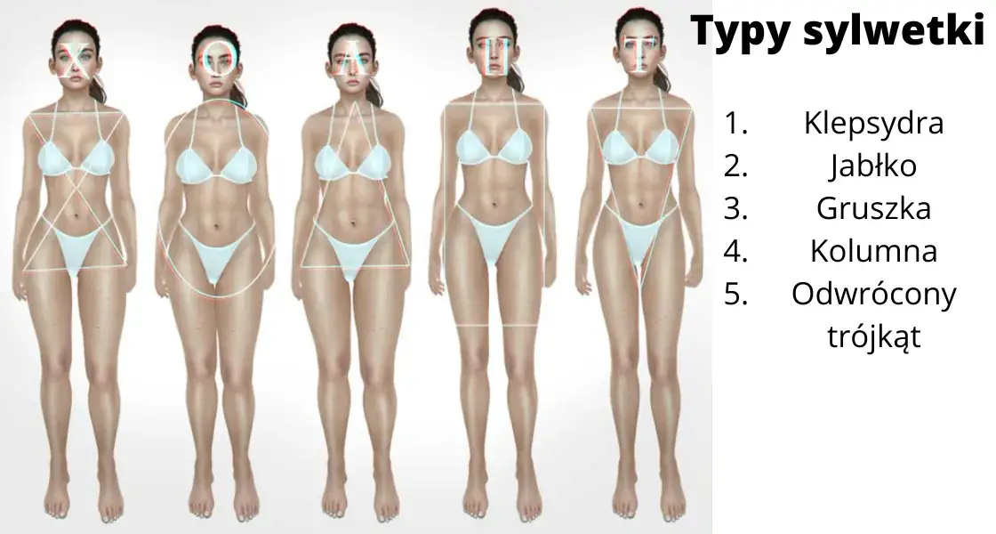 Jaka sylwetka? Poznaj swój typ i ubieraj się idealnie!