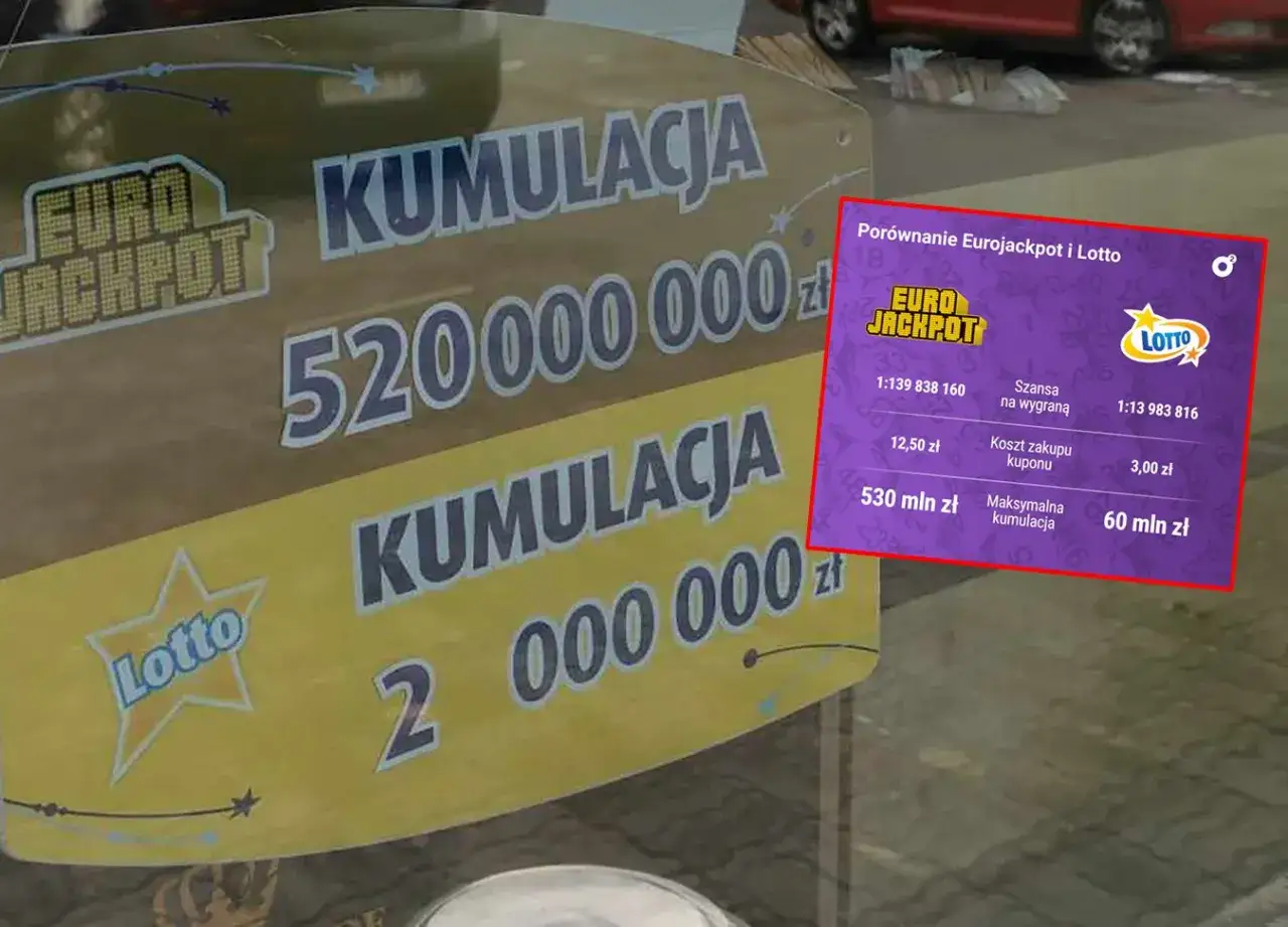 Eurojackpot: Ile jest kombinacji? Odkryj swoje szanse!