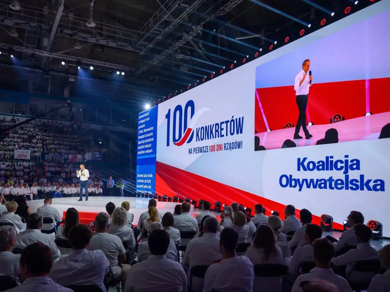 Co obiecuje koalicja obywatelska? Kluczowe zmiany w polityce społecznej