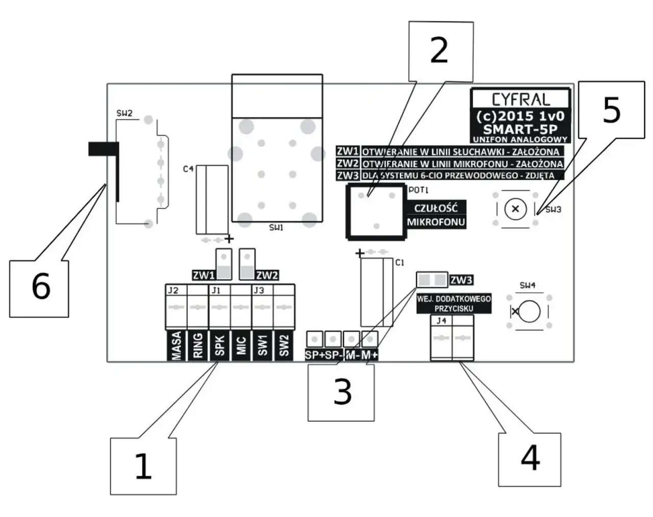 Unifon 5-żyłowy: Podłącz go sam! Bez fachowca, krok po kroku